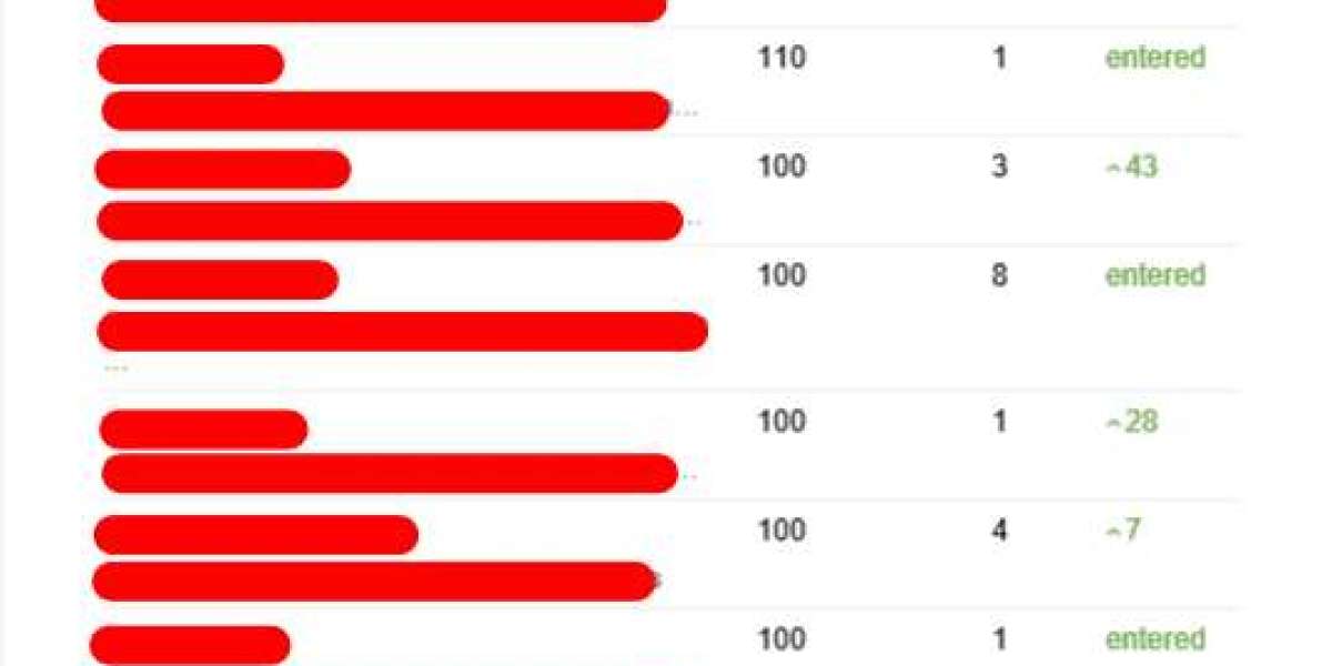 5 Must-Know Best Seo Consultant Practices For 2024