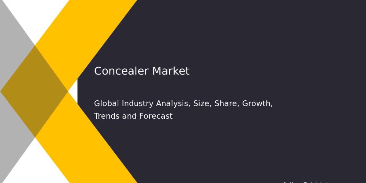 Market Dynamics and Forecast for Concealer Products 2032