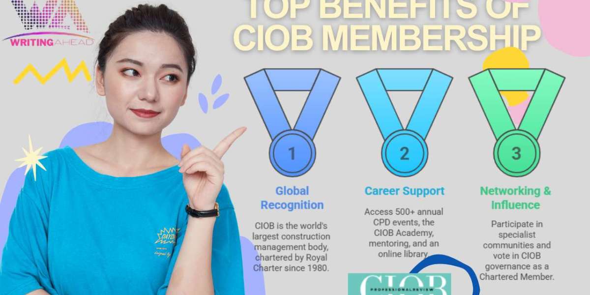 What Documents Are Needed for CIOB Professional Review?