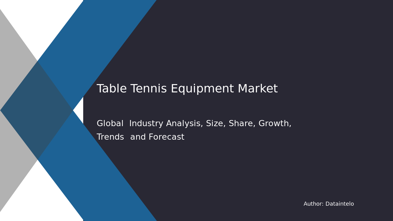 Table Tennis Equipment Market Report | Global Forecast From 2025 To 2033