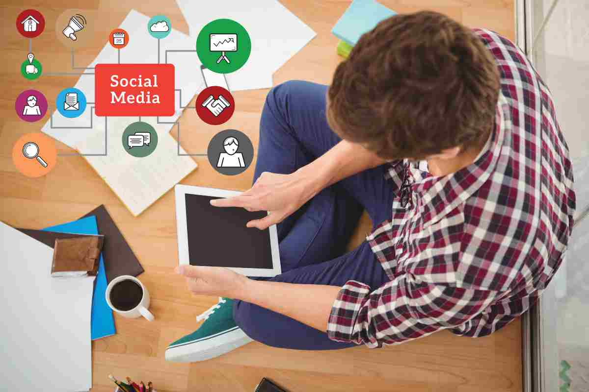 Why Is Social Media an Important Part of Inbound Marketing Today?