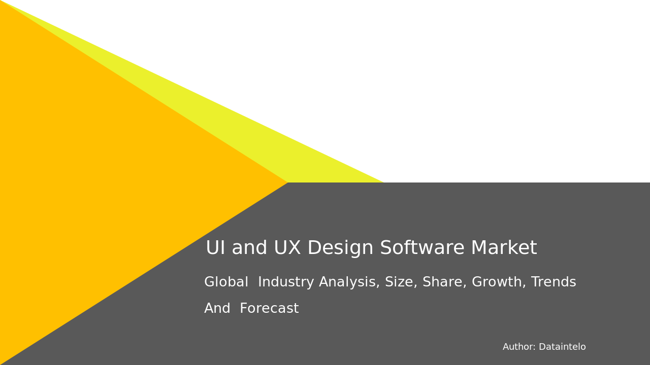 UI and UX Design Software Market Report | Global Forecast From 2025 To 2033