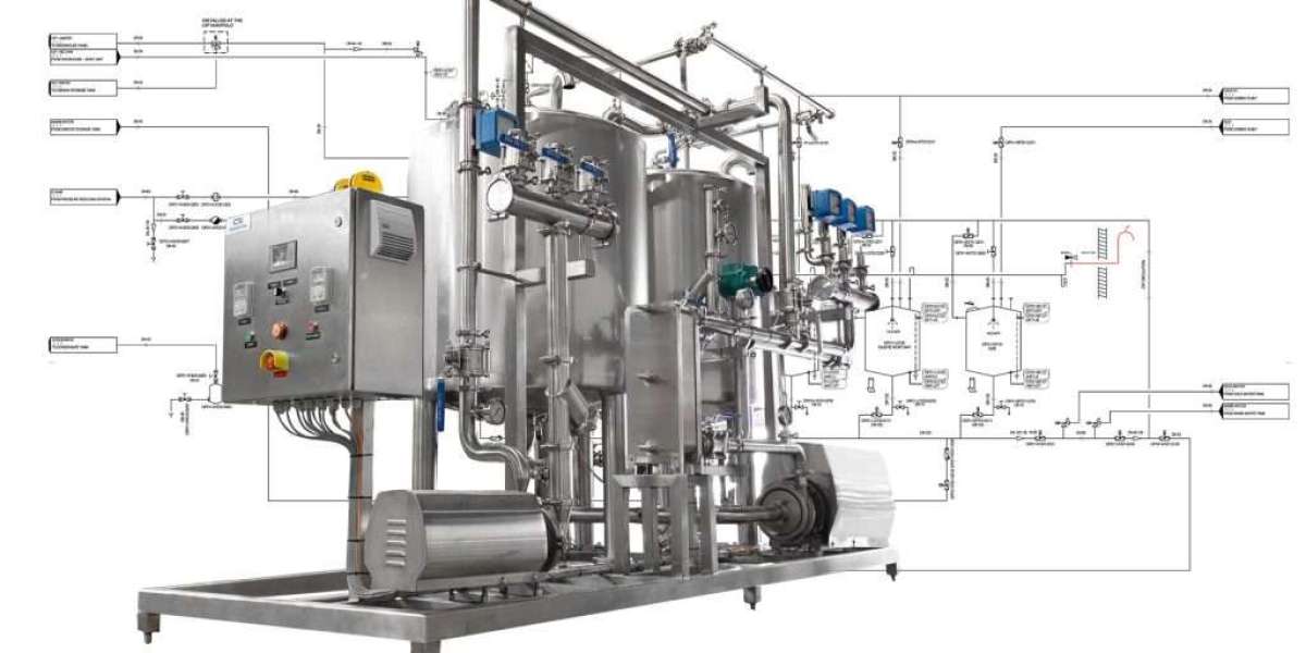 How to Choose the Right CIP System for Your Industrial Process