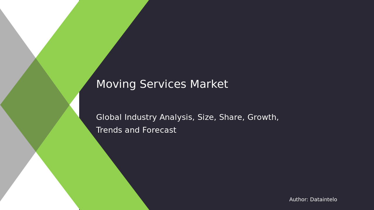 Moving Services Market Report | Global Forecast From 2025 To 2033