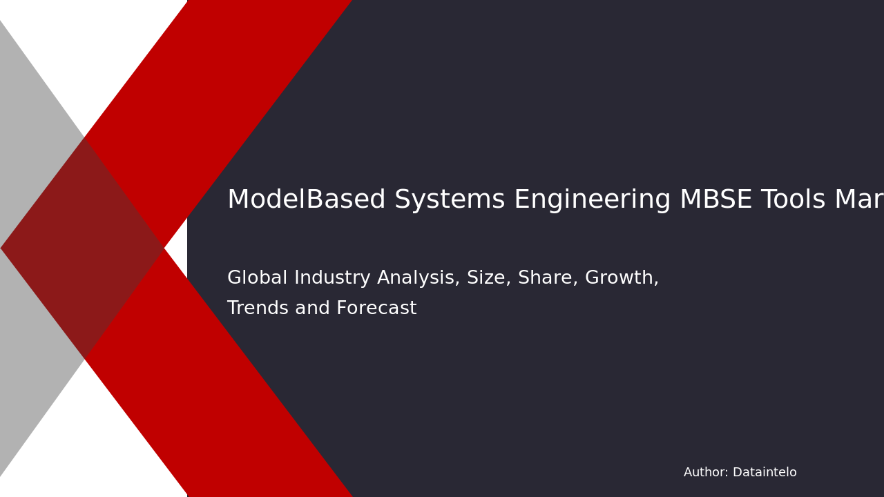 Model-Based Systems Engineering (MBSE) Tools Market Report | Global Forecast From 2025 To 2033