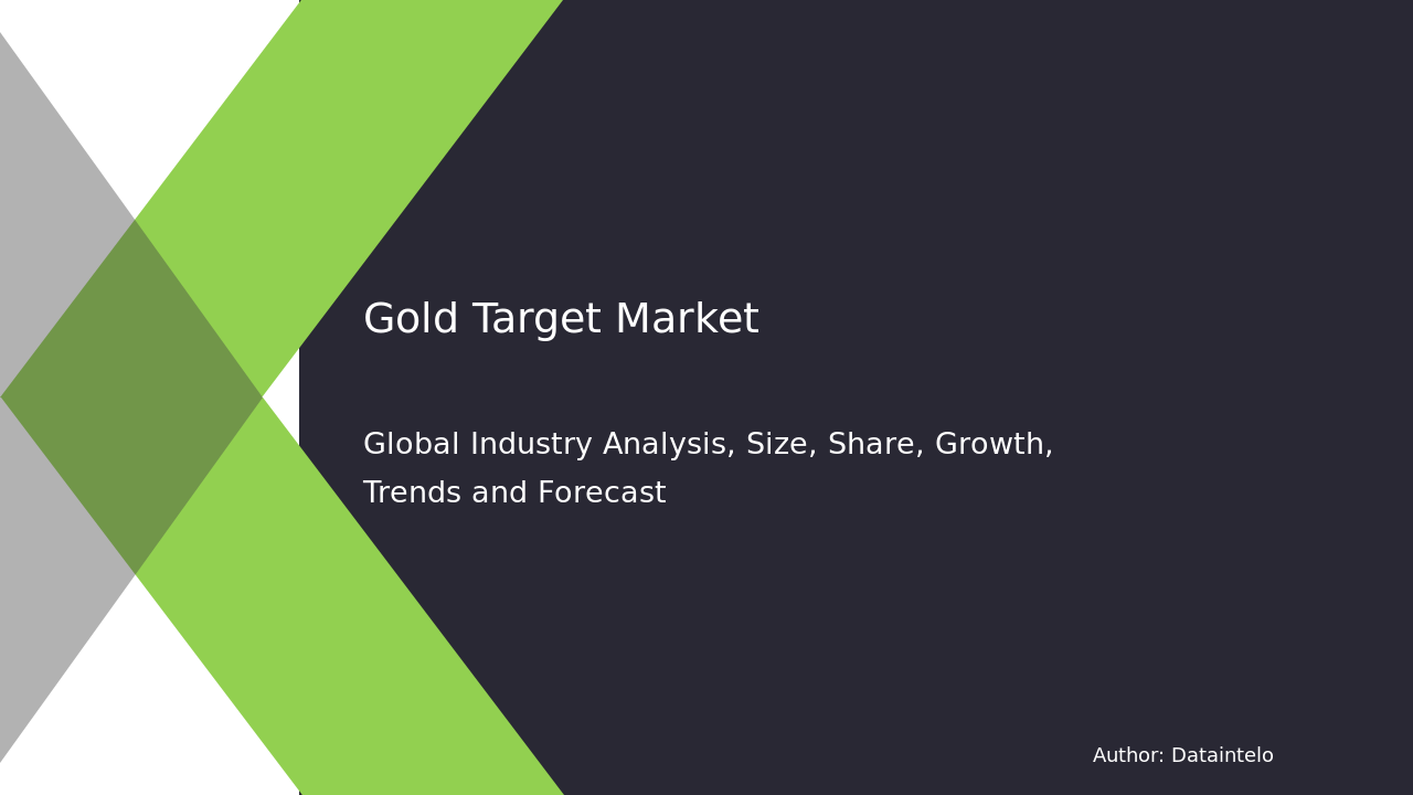 Gold Target Market Report | Global Forecast From 2025 To 2033