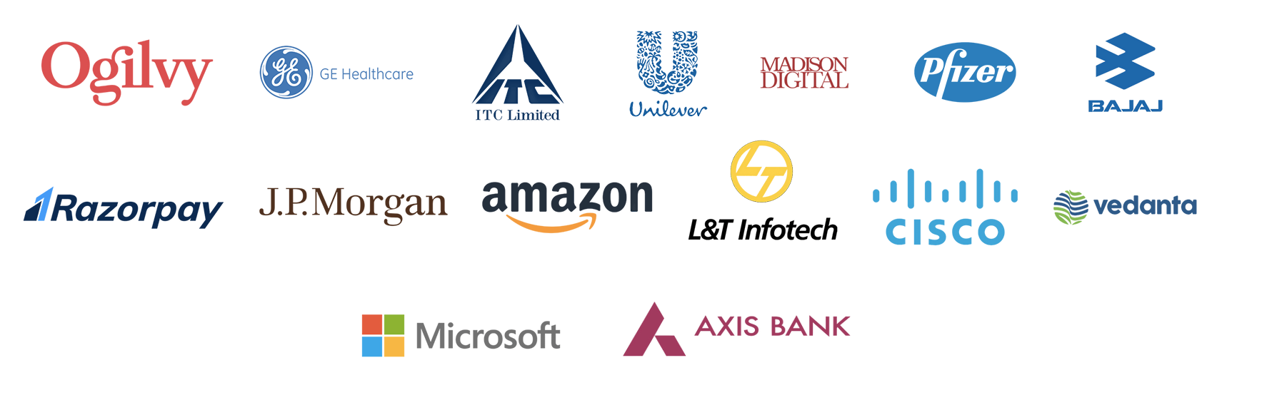 Advanced Digital Marketing Course Online - Young Urban Project
