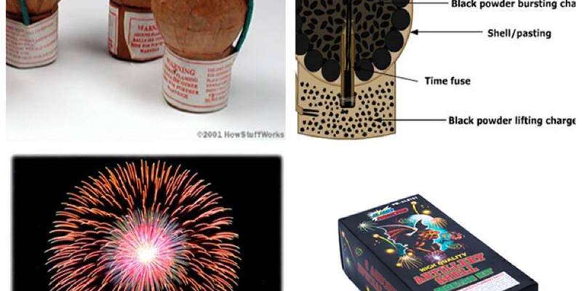 Experience the Thunder and Glory: Professional Artillery Shells Fireworks for Stadium Events and Festivals