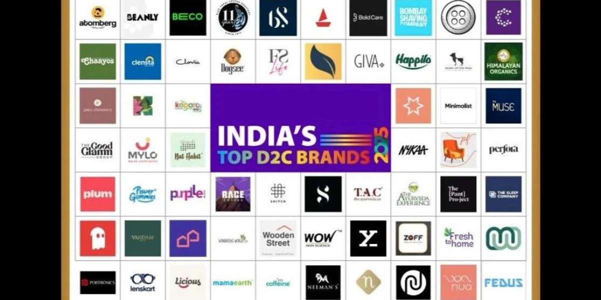 India’s Top D2C Brands 2025: Powering the Future of Direct-to-Consumer Commerce