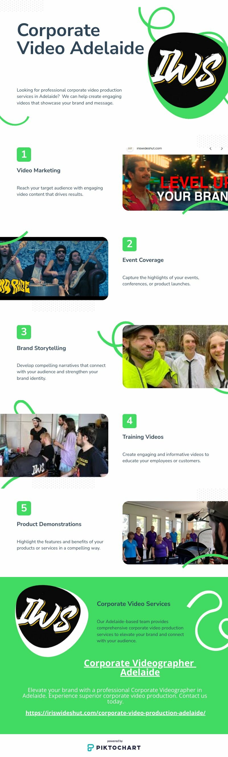 Corporate Videographer Adelaide | Piktochart Visual Editor