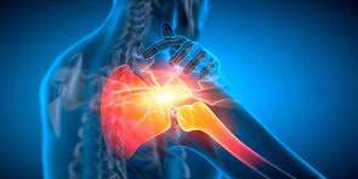 Understanding Proper Use for Muscle Relaxation & Pain Control