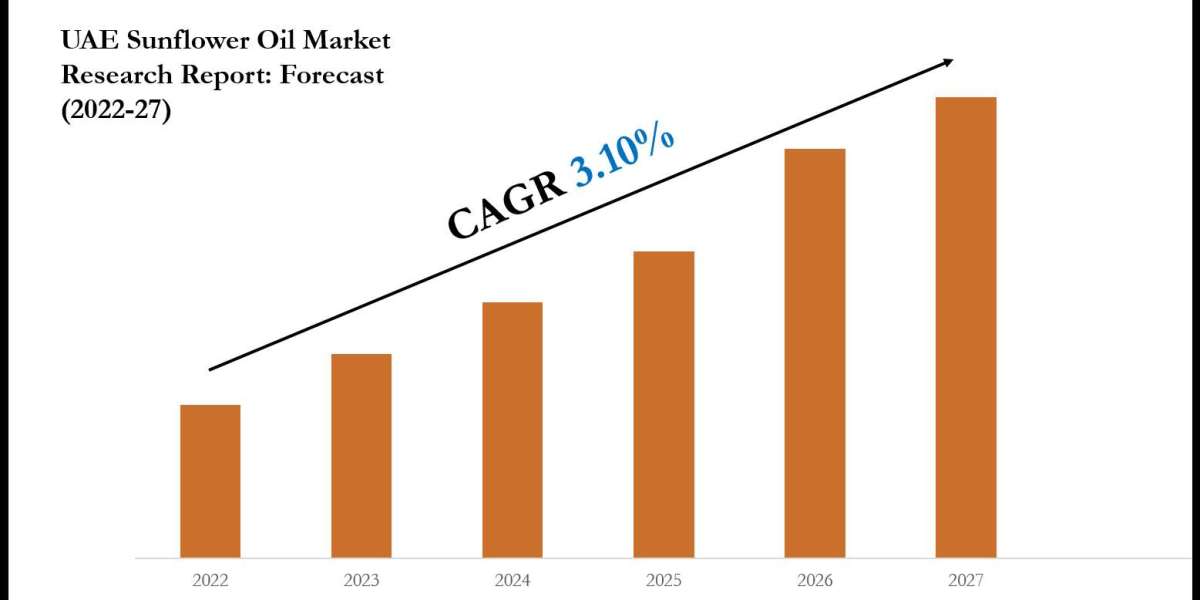 UAE Sunflower Oil Market Size, Share, Growth, and Forecast Analysis 2027