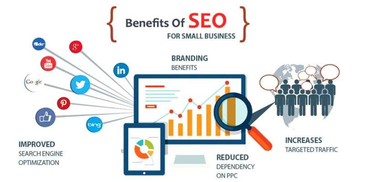 SEO Service Cheap