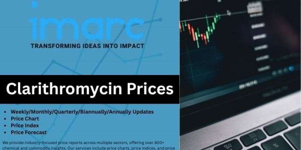 Clarithromycin Prices: Latest Price Trend, Chart & Forecast Analysis