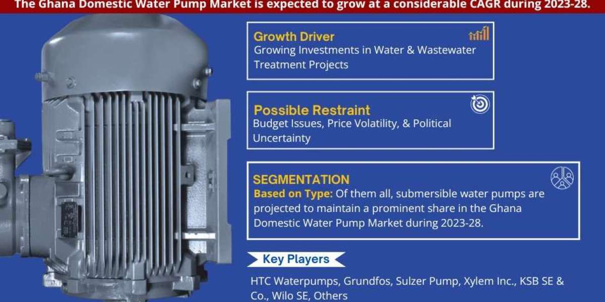 Ghana Domestic Water Pump Market Trends and Growth Drivers Analysis 2028
