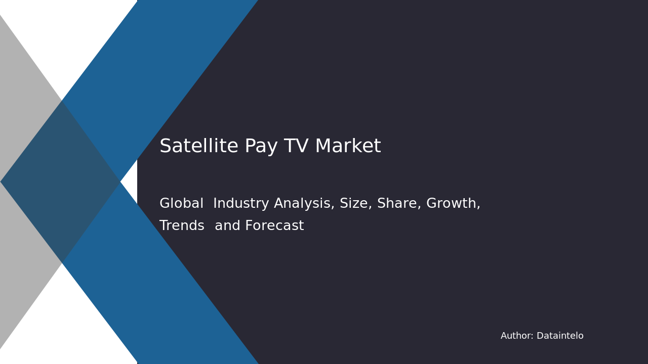 Satellite Pay TV Market Report | Global Forecast From 2025 To 2033