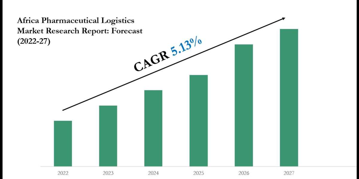 Africa Pharmaceutical Logistics Market Forecast: Demand, Value & Player Insights 2027