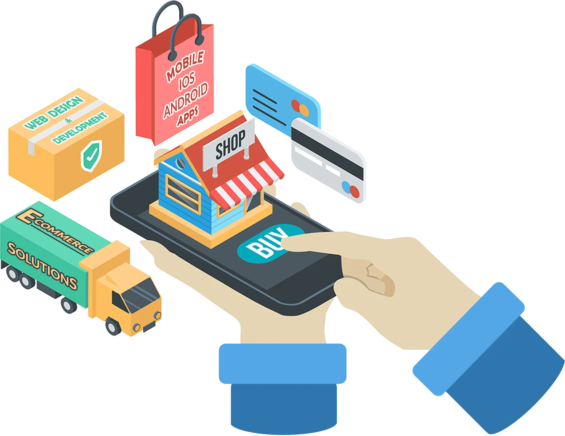 Ecommerce Website Development Company