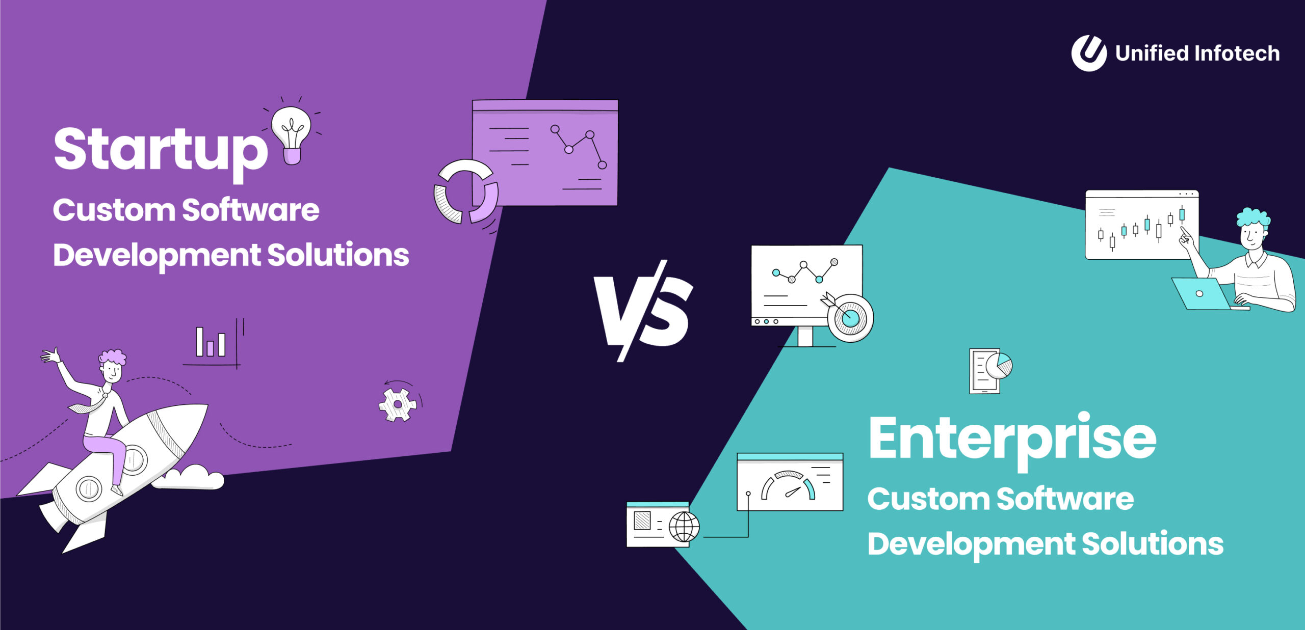 Startup Vs. Enterprise Custom Software Development..