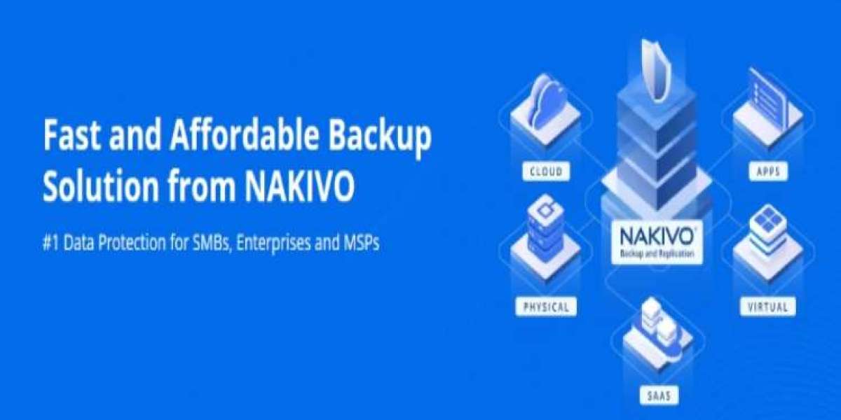 Nakivo Backup and Recovery Solution Dealer in India – Reliable Data Protection