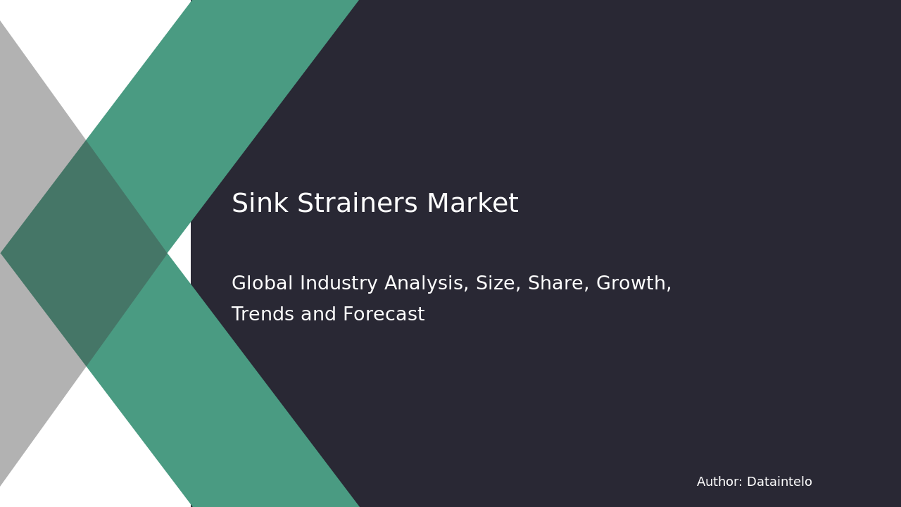 Sink Strainers Market Report | Global Forecast From 2025 To 2033