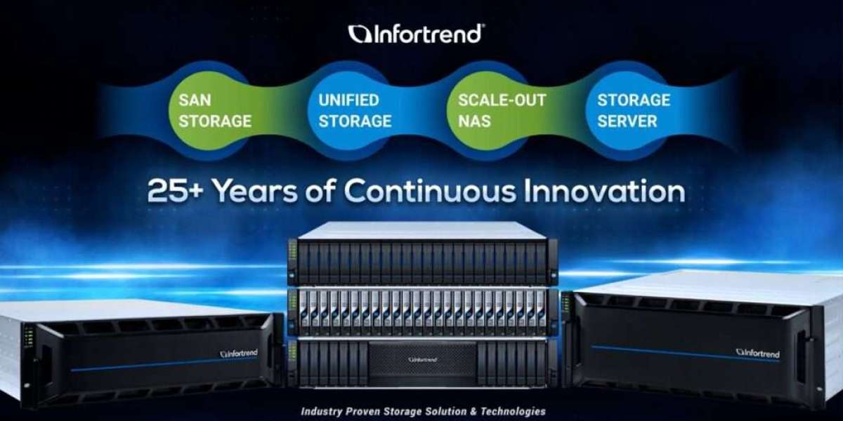 Affordable Infortrend Storage for SMBs in Delhi