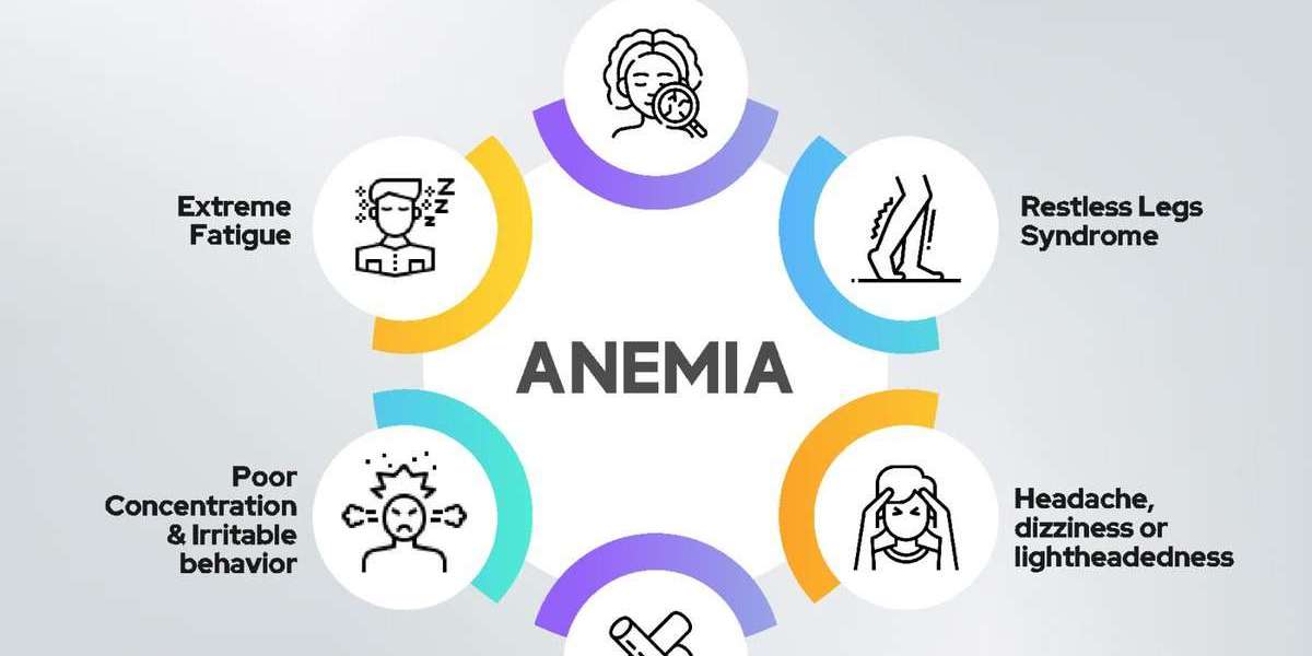 Best Aplastic Anemia Treatment: Expert Care by Dr. S.K. Gupta