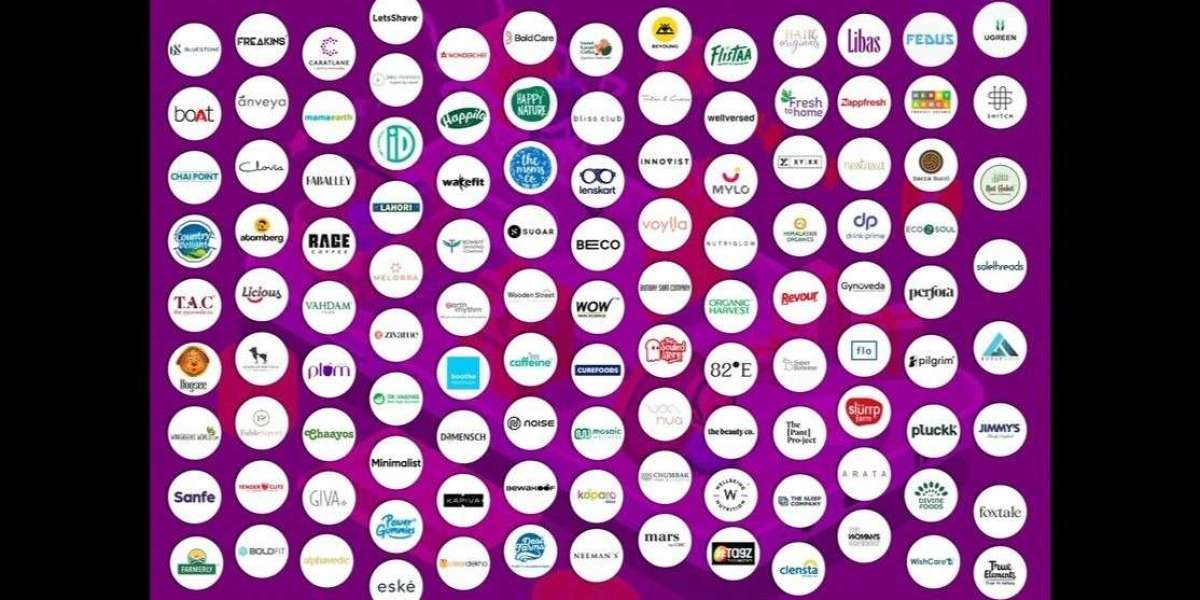 India’s Top 115 D2C Brands to Watch in 2025