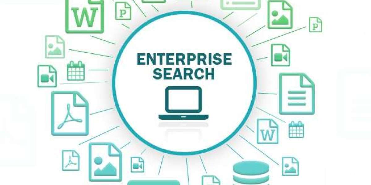 Enterprise Search Market Dynamics Report: Size & Forecast 2025–2033