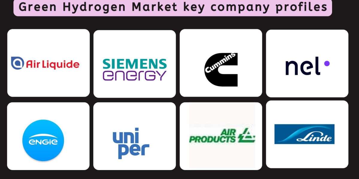 Green Hydrogen Market: Trends, Innovations, and Growth Opportunities