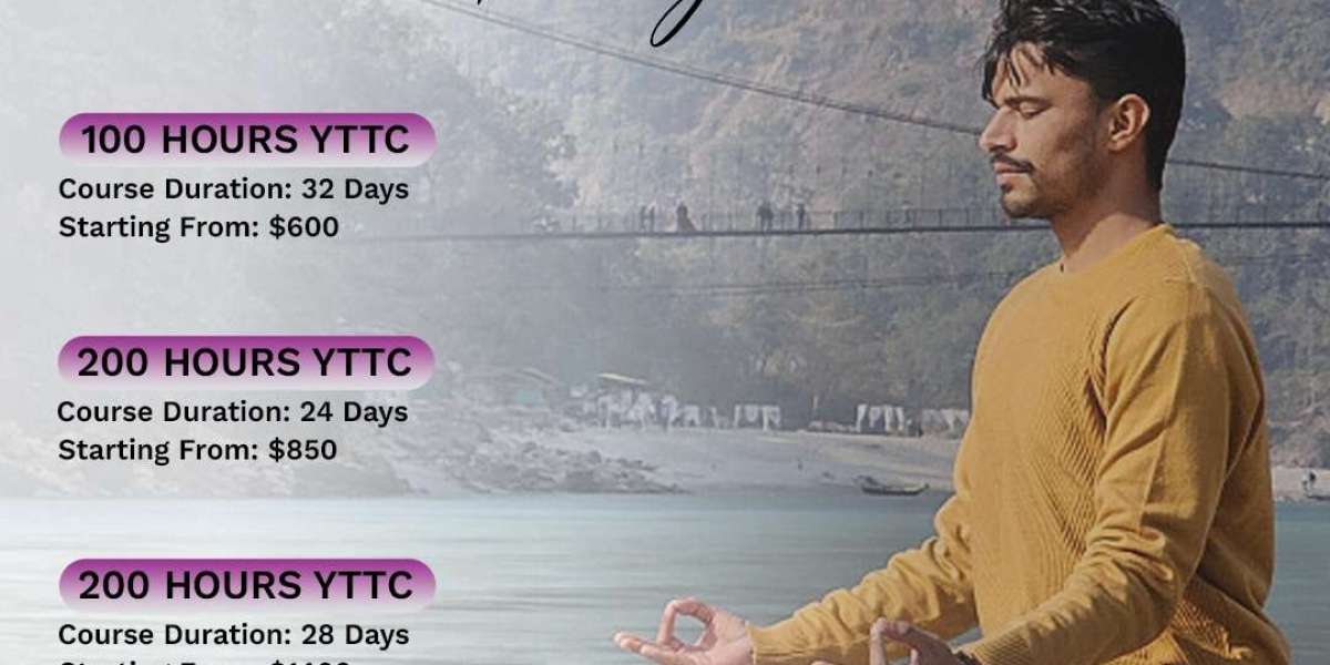 100 Hour Yoga Teacher Training in Rishikesh India | Yogaadi