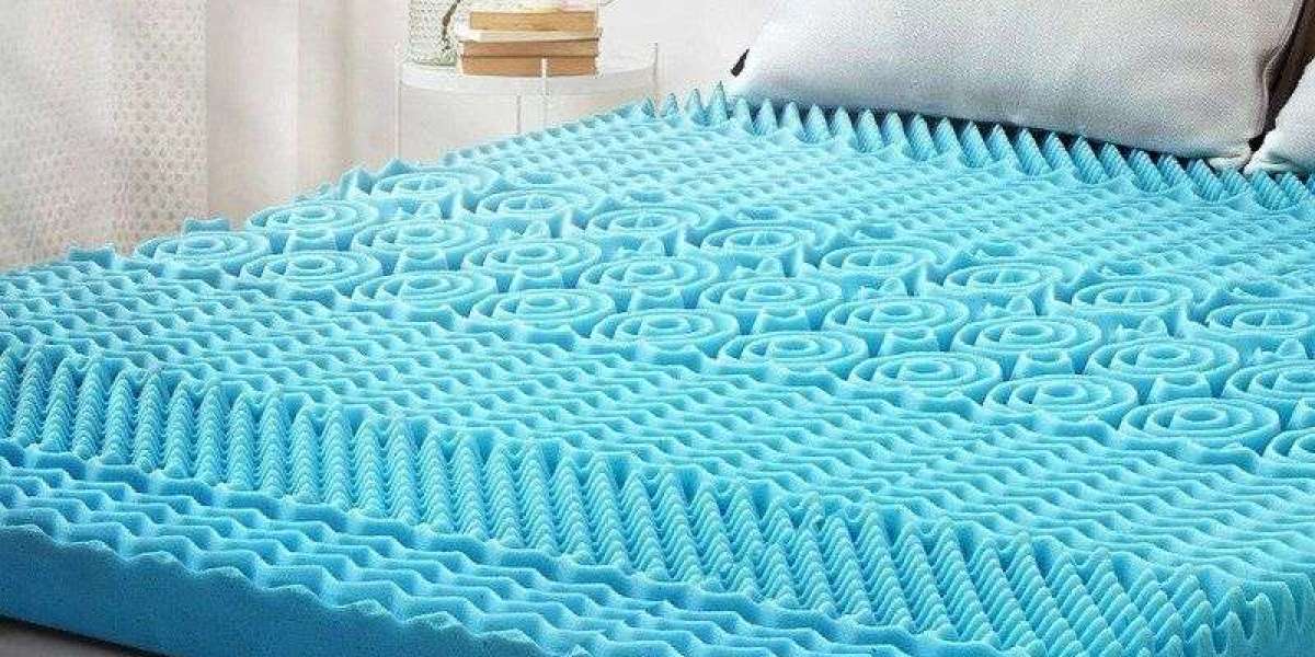 Mattress Market Report 2025-2033, Industry Growth Opportunities, and Forecast