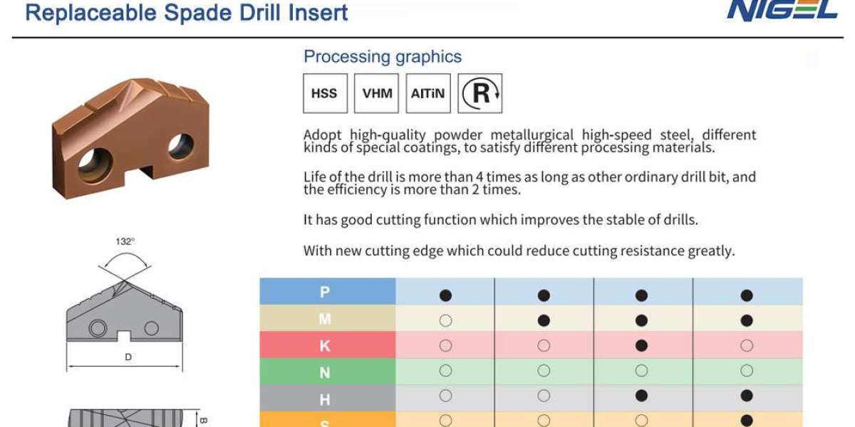 Composites & CFRP: Diamond-Coated Carbide Inserts for Abrasive Hell