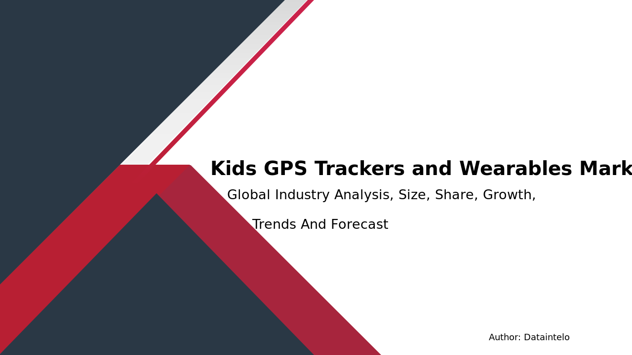 Request For Sample of Kids GPS Trackers and Wearables Market Report | Global Forecast From 2025 To 2033