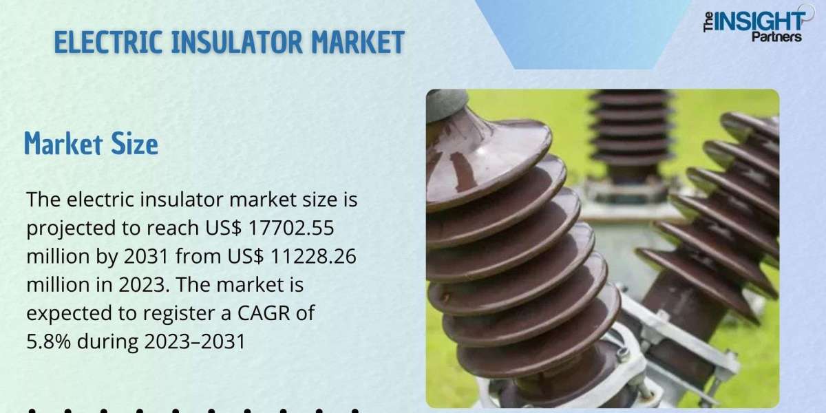 Electric Insulator Market Current Scenario and Growth Prospects to 2031