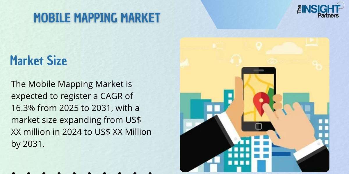 Mobile Mapping Market Share, Growth Factors, Competitive Landscape to 2031