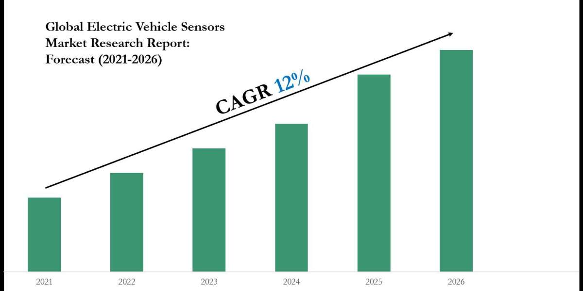 Electric Vehicle Sensors Industry Analysis: Companies, Competitors & Outlook 2026