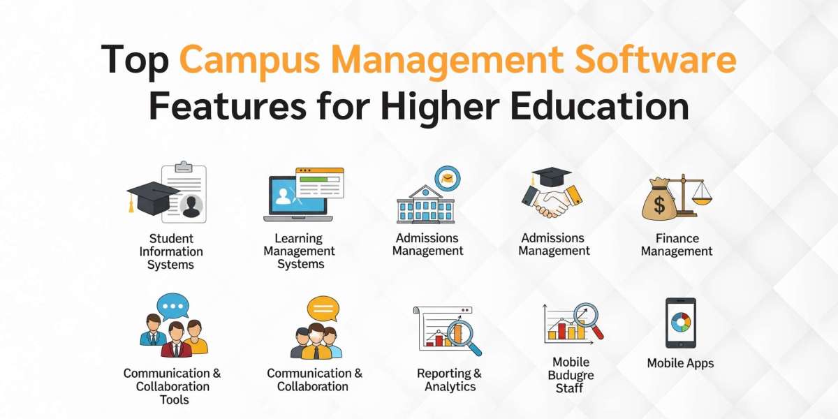 10 Signs Your University Needs Campus Management System Software Right Now