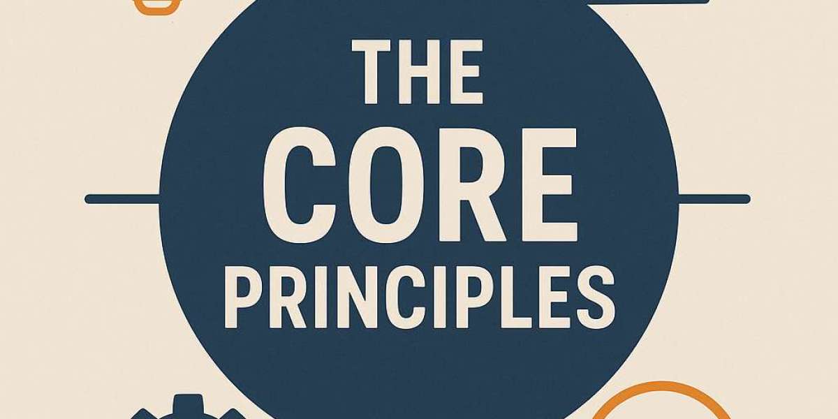 The Core Principles of ISO 22316 Explained
