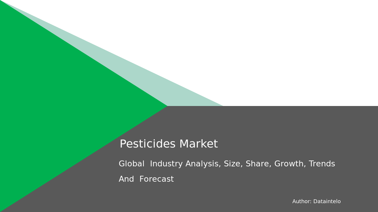 Request For Sample of Pesticides Market Report | Global Forecast From 2025 To 2033