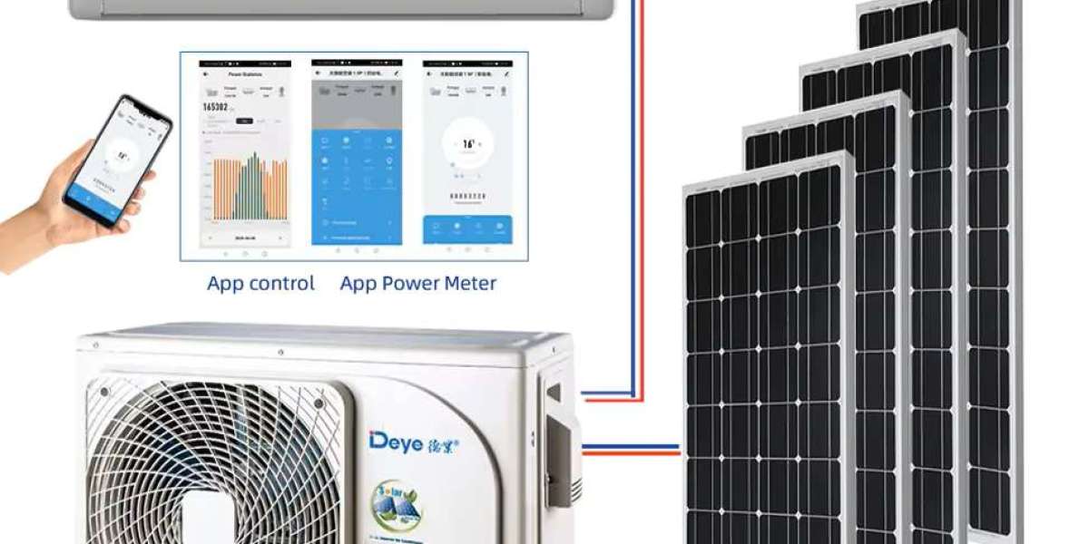 How Solarmans Solar Systems Benefit Industrial Applications