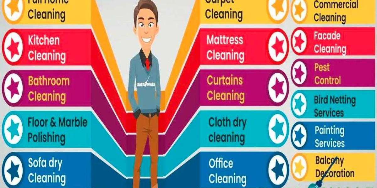 How Safaiwale Is Revolutionizing Cleaning Services in India