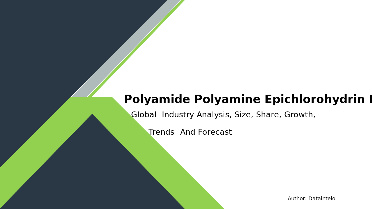 Polyamide Polyamine Epichlorohydrin Market Report | Global Forecast From 2025 To 2033
