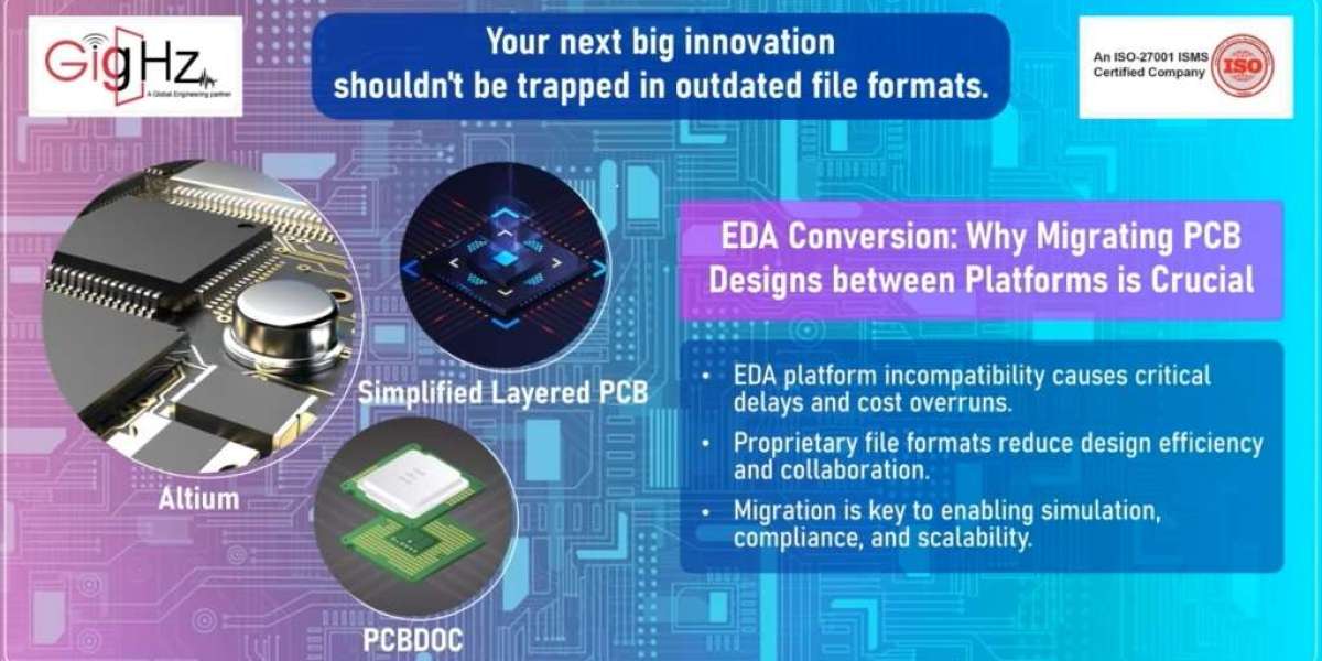 EDA Conversion: Why Migrating PCB Designs between Platforms is Crucial