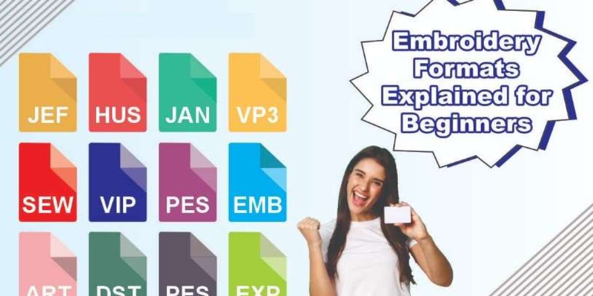 Top Embroidery File Formats and Their Compatible Machines