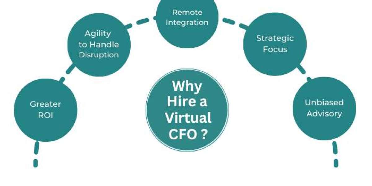 Why Smart Companies are Turning to Remote CFO Services for Financial Growth?