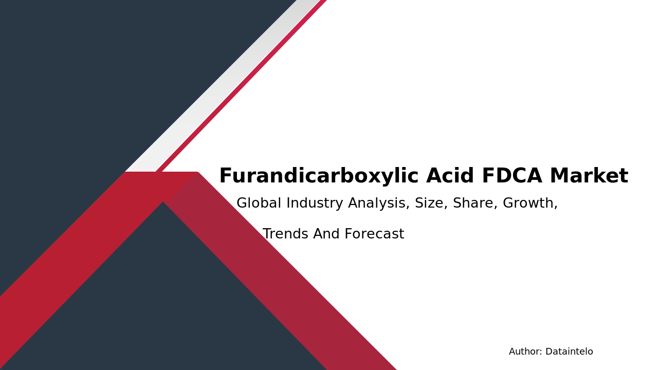 Request For Sample of Furandicarboxylic Acid (FDCA) Market Report | Global Forecast From 2025 To 2033