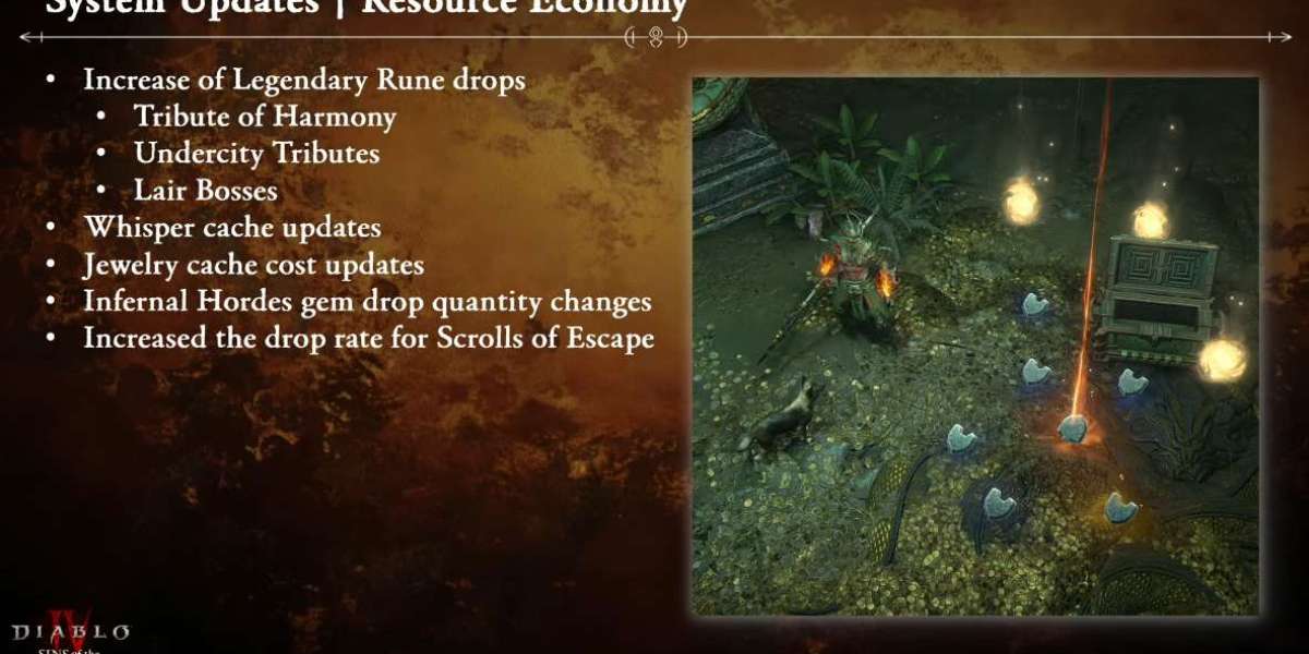 MMOexp: Diablo 4’s Quiet Season Sparks Loud Concerns