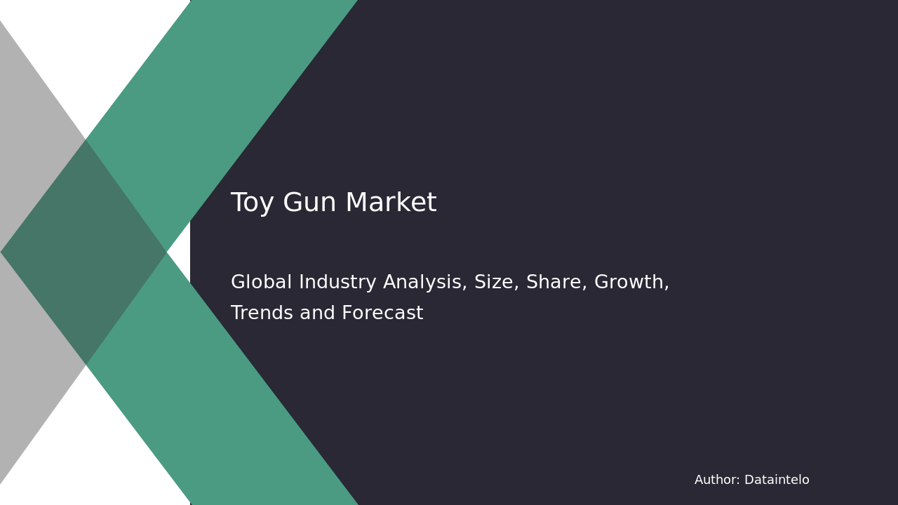 Request For Sample of Toy Gun Market Report | Global Forecast From 2025 To 2033