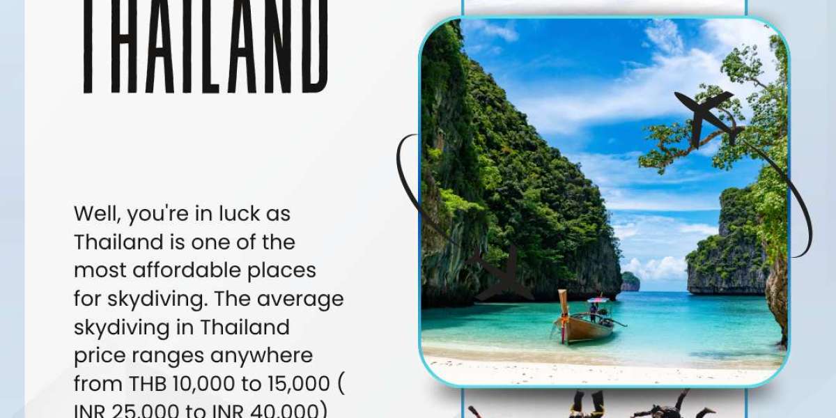 Thailand Travel Itinerary for Couples